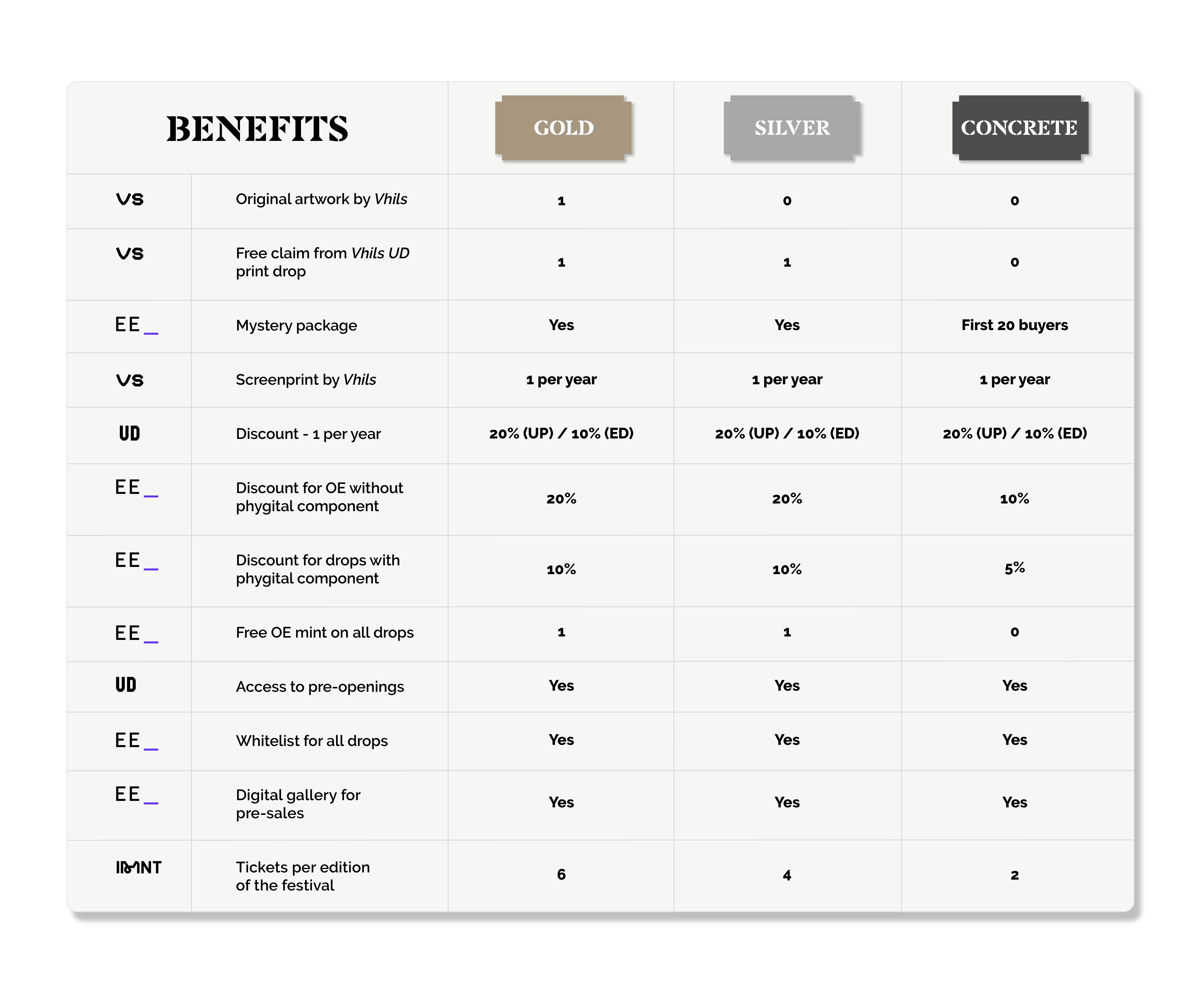 Benefits Mint Pass (1)